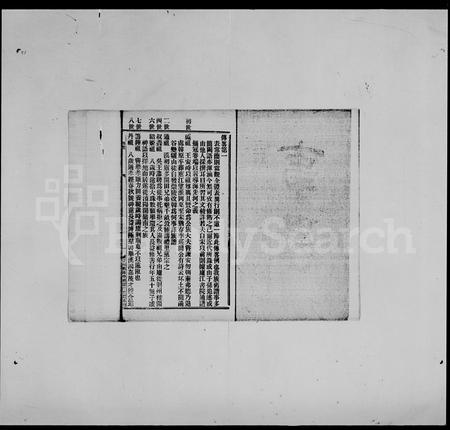 广东何氏族谱-何氏族谱 [5卷,事畧1卷].pdf电子版插图5