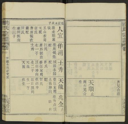 河南、安徽洪氏族谱-洪氏宗谱 [13卷及卷首2卷].pdf电子版插图5