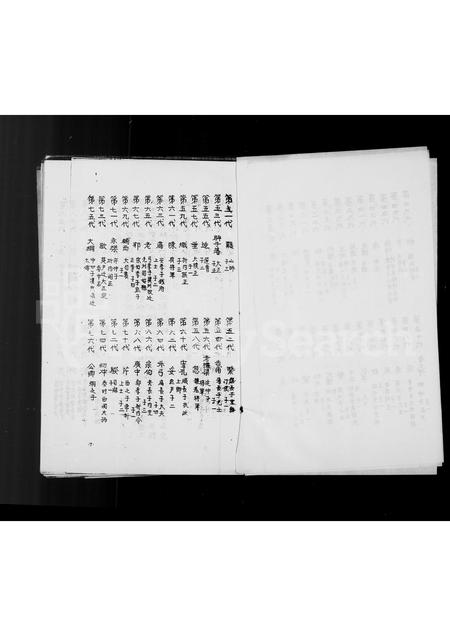 福建黄氏族谱-金墩黄氏世系年代表.pdf电子版插图5