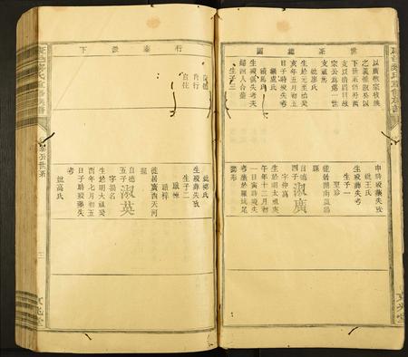 广东黎氏族谱-康邑黎氏重修族谱.pdf电子版插图5