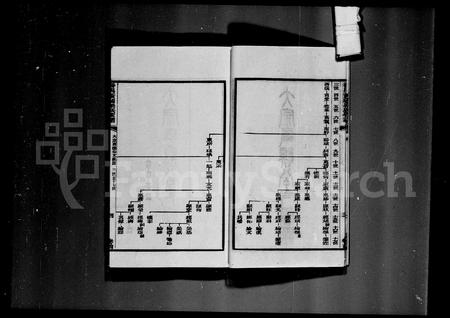 广东粱氏族谱-番禺黄埔梁氏家谱 [10卷].pdf电子版插图5