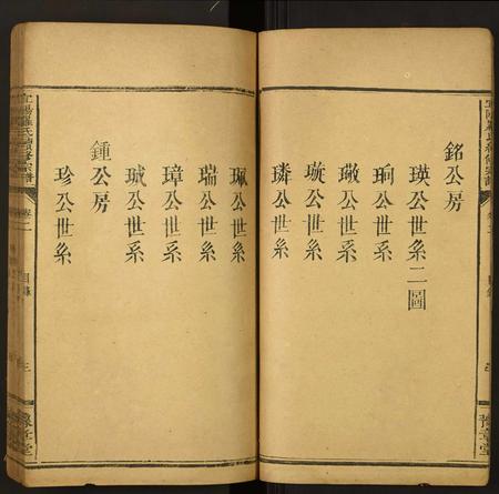 广东罗氏族谱-宜阳罗氏续修宗谱.pdf电子版插图5