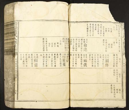 福建黄氏族谱-云际黄氏八修族谱.pdf电子版插图5