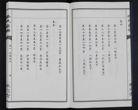 河南徐氏族谱-徐氏宗谱 [10卷].pdf电子版插图5