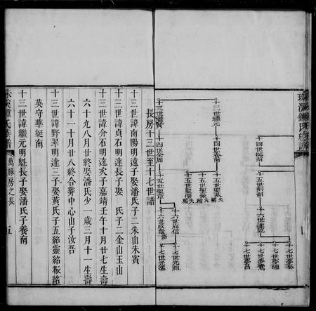 广东锺氏族谱-珠溪锺氏族谱.pdf电子版插图5