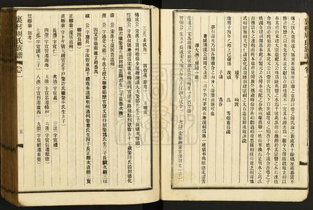 广东周氏族谱-里村周氏族谱.pdf电子版插图5
