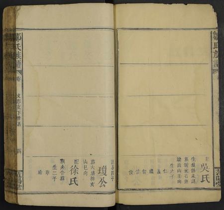 江西、广东邹氏族谱-邹氏族谱 [不分卷].pdf电子版插图5