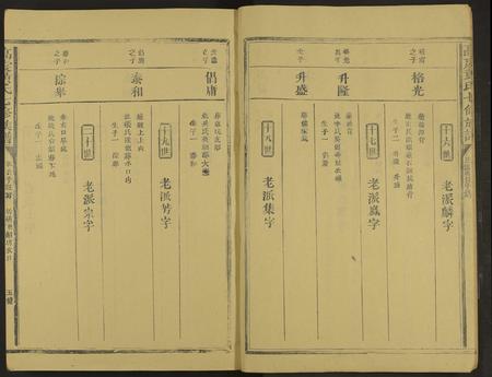 江西、福建高氏黄氏族谱-高虔黄氏七修族谱 [总卷数不详].pdf电子版插图5