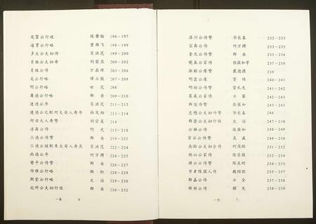 广东李氏族谱-陇西堂李氏族谱[5卷].pdf电子版插图5