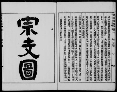 广东李氏族谱-泰宁李氏族谱 _ [8卷].pdf电子版插图5