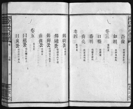 江西、福建林氏族谱-林氏族谱 [18卷,首3卷].pdf电子版插图5