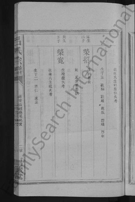 江西、福建吕氏族谱-吕氏宗谱 [19卷].pdf电子版插图5