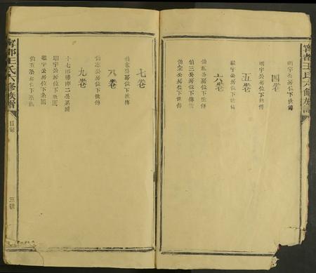 江西、福建王氏族谱-宁都王氏六修族谱 [9卷].pdf电子版插图5