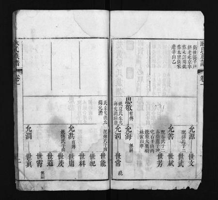 河南未知族谱-耿氏族谱 [14卷].pdf电子版插图5