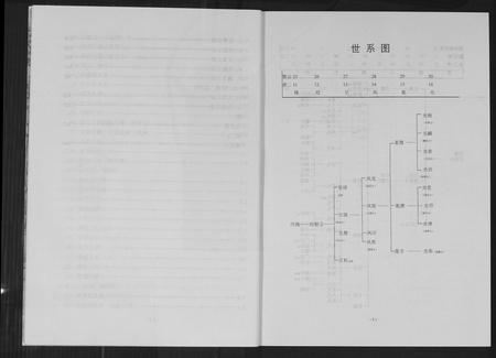 福建黄氏族谱-黄氏参山二房二族谱.pdf电子版插图5