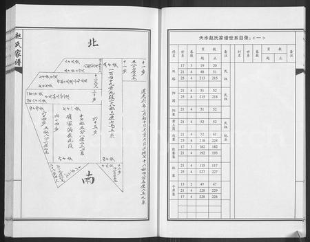 河南赵氏族谱-开州天水赵氏家谱 [4卷].pdf电子版插图5
