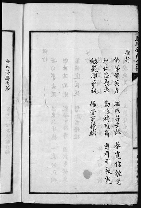 浙江金氏族谱-巖头金氏宗谱 [不分卷](别名：Yan Tou Jin Shi Zong Pu、永嘉枬溪巖头金氏宗谱、岩头金氏宗谱).pdf电子版插图5