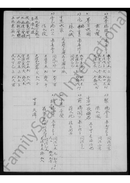 安徽洪氏族谱-[洪氏]安徽鼎湾二谱.pdf电子版插图5