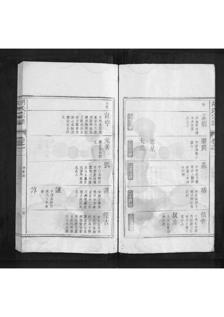 安徽胡氏族谱-胡氏宗谱[2卷].pdf电子版插图5
