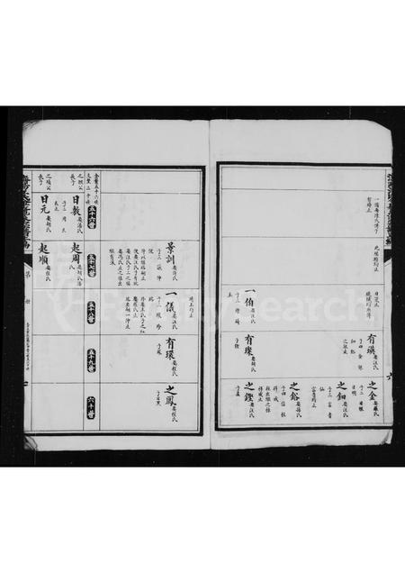 安徽江氏族谱-济阳江氏金鳌派宗谱正编 [残卷].pdf电子版插图5