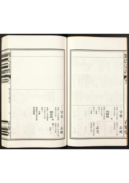 安徽刘氏族谱-刘氏宗谱.pdf电子版插图5