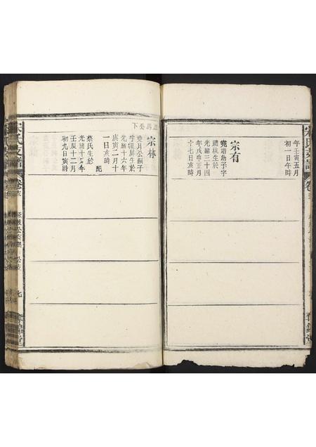 安徽宋氏族谱-宋氏支谱.pdf电子版插图5