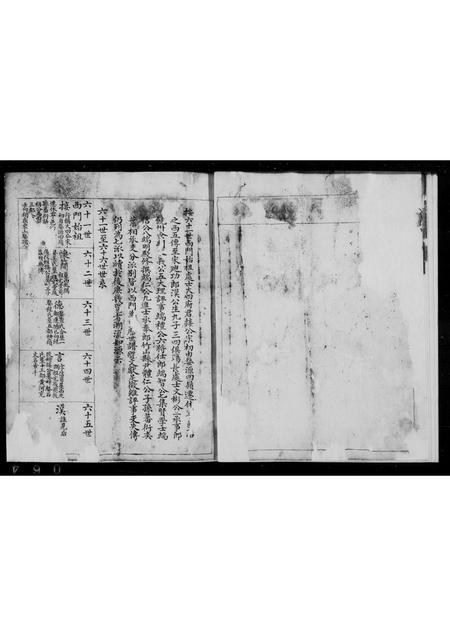 安徽汪氏族谱-汪氏宗谱.pdf电子版插图5 安徽汪氏族谱-汪氏宗谱.pdf电子版插图5