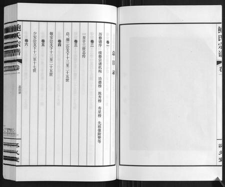 安徽鲍氏族谱-鲍氏宗谱[22卷].pdf电子版插图5