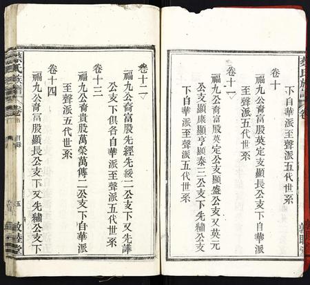 安徽蔡氏族谱-蔡氏族谱[14卷首1卷].pdf电子版插图5