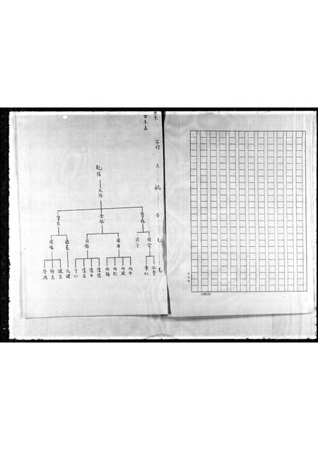 福建黄氏族谱-黄氏家谱.pdf电子版插图5