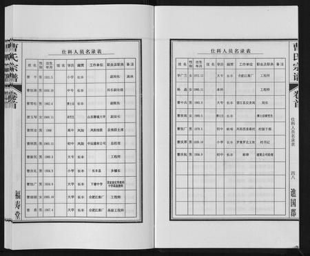 安徽曹氏族谱-曹氏宗谱[7卷首1卷末1卷].pdf电子版插图5
