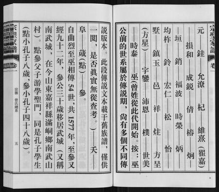 安徽曾氏族谱-宗圣家谱《曾氏》.pdf电子版插图5