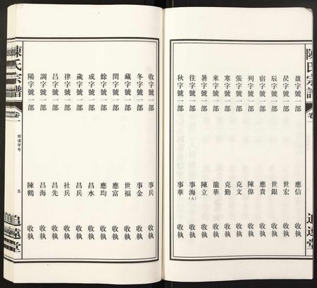 安徽陈氏族谱-陈氏宗谱.pdf电子版插图5
