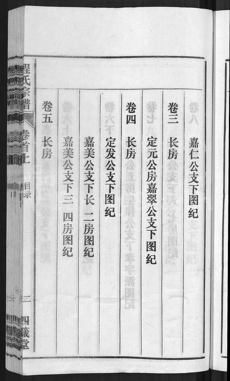 安徽程氏族谱-程氏宗谱 [20卷,首末各2卷].pdf电子版插图5