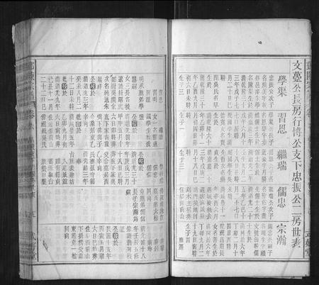 安徽邓氏陈氏族谱-邓陈宗谱.pdf电子版插图5 安徽邓氏陈氏族谱-邓陈宗谱.pdf电子版插图5