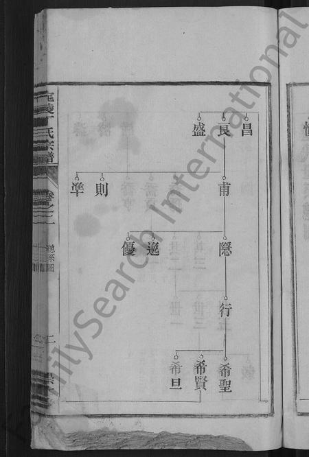 安徽丁氏族谱-宛陵丁氏宗谱 [16卷,末1卷].pdf电子版插图5