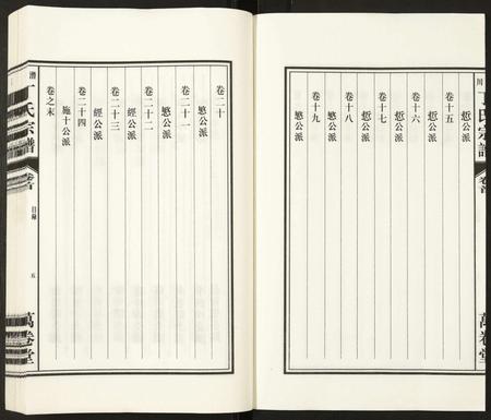 安徽丁氏族谱-潜川丁氏宗谱.pdf电子版插图5