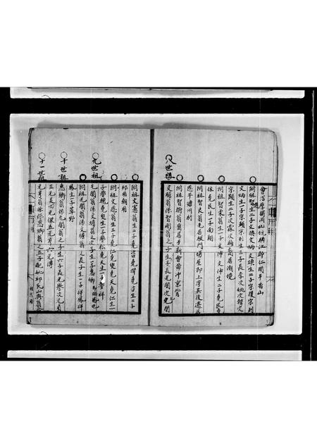 福建黄氏族谱-黄氏家谱.pdf电子版插图5 福建黄氏族谱-黄氏家谱.pdf电子版插图5