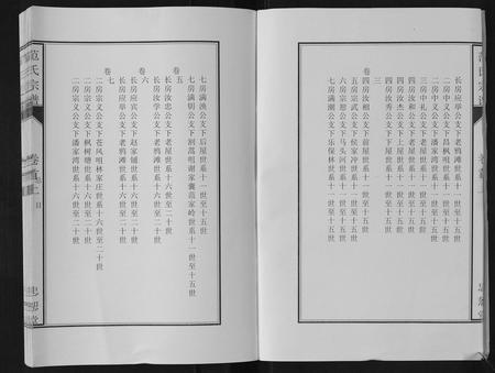 安徽范氏族谱-范氏宗谱[24卷首8卷].pdf电子版插图5