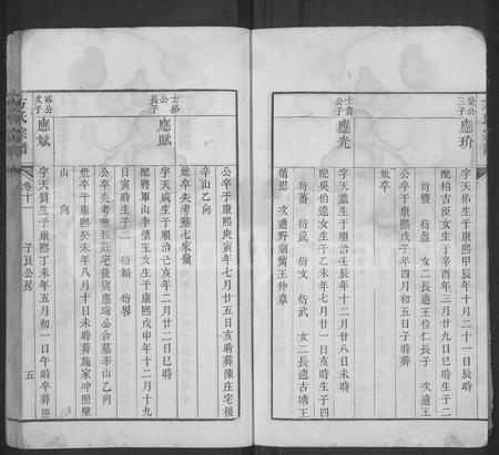 安徽方氏族谱-方氏宗谱 [残卷].pdf电子版插图5