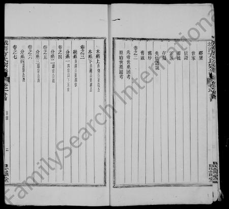 安徽方氏族谱-绩溪城南方氏宗谱 [24卷].pdf电子版插图5