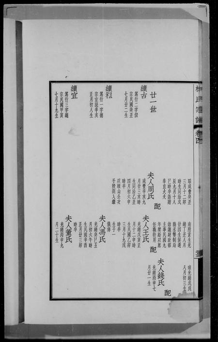 安徽丰氏族谱-丰氏宗谱 [4卷].pdf电子版插图5
