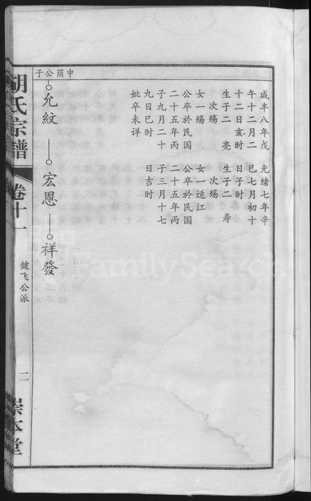 安徽胡氏族谱-胡氏宗谱 [15卷,末1卷].pdf电子版插图5