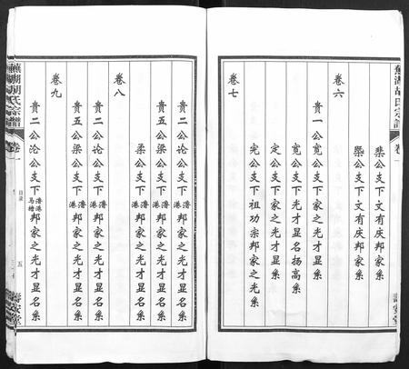 安徽胡氏族谱-芜湖胡氏宗谱[24卷].pdf电子版插图5