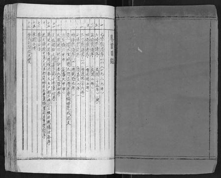 安徽姜氏族谱-姜氏宗谱[15卷首2卷].pdf电子版插图5