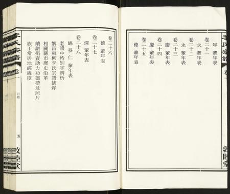 安徽李氏族谱-李氏宗谱.pdf电子版插图5
