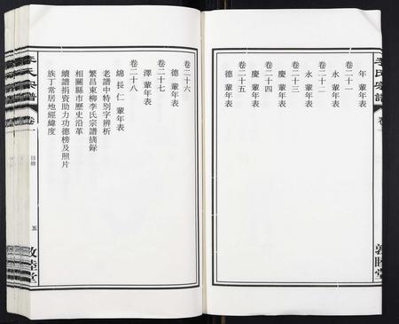 安徽李氏族谱-李氏宗谱[30卷].pdf电子版插图5