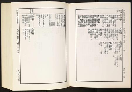 安徽刘氏族谱-刘氏宗谱.pdf电子版插图5