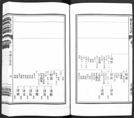 安徽施氏族谱-施氏宗谱 [10卷].pdf电子版插图5