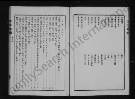 安徽仝氏族谱-仝氏族谱.pdf电子版插图5